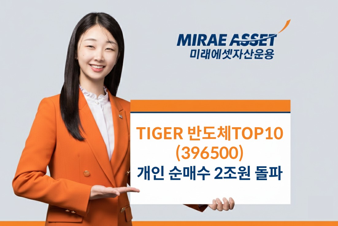 (미래에셋자산운용)
