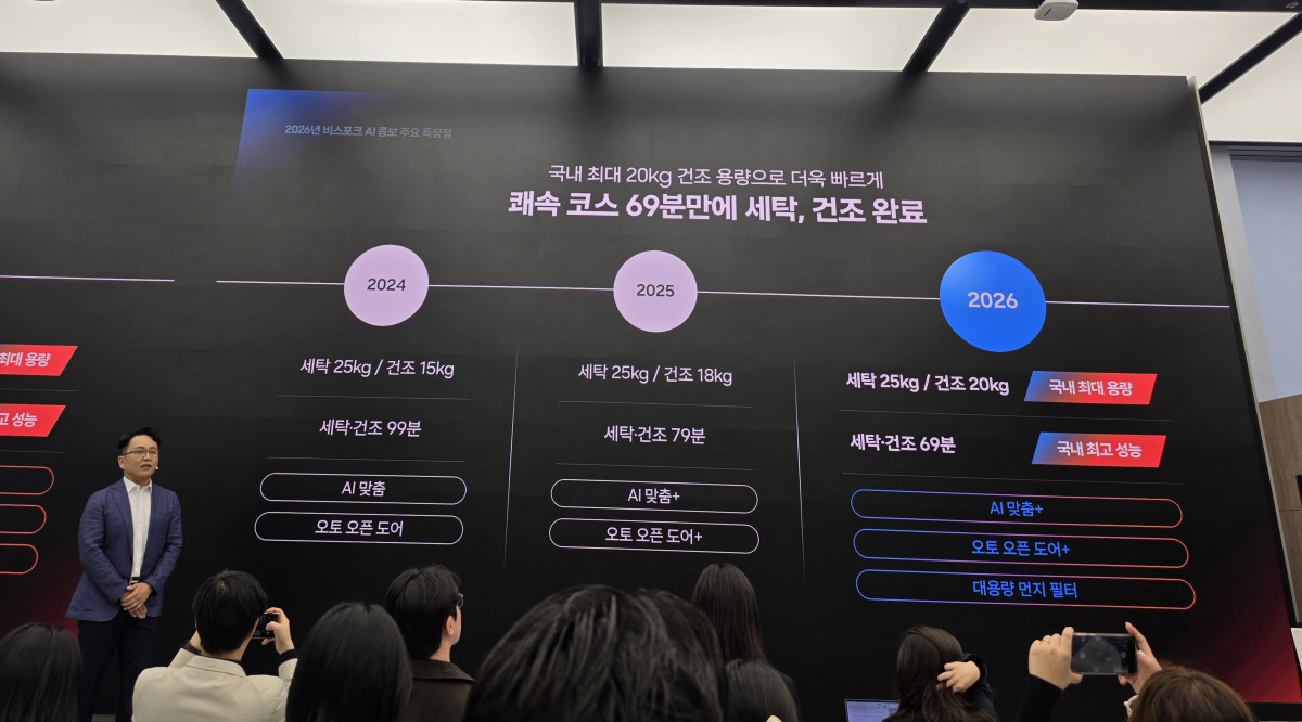 ▲성종훈 삼성전자 가전사업부 의류케어개발그룹 상무가 26일 열린 2026년형 세탁건조기 비스포크 AI 콤보 신제품 미디어 브리핑에서 신제품을 소개하고 있다. 손희정 기자 sonhj1220@