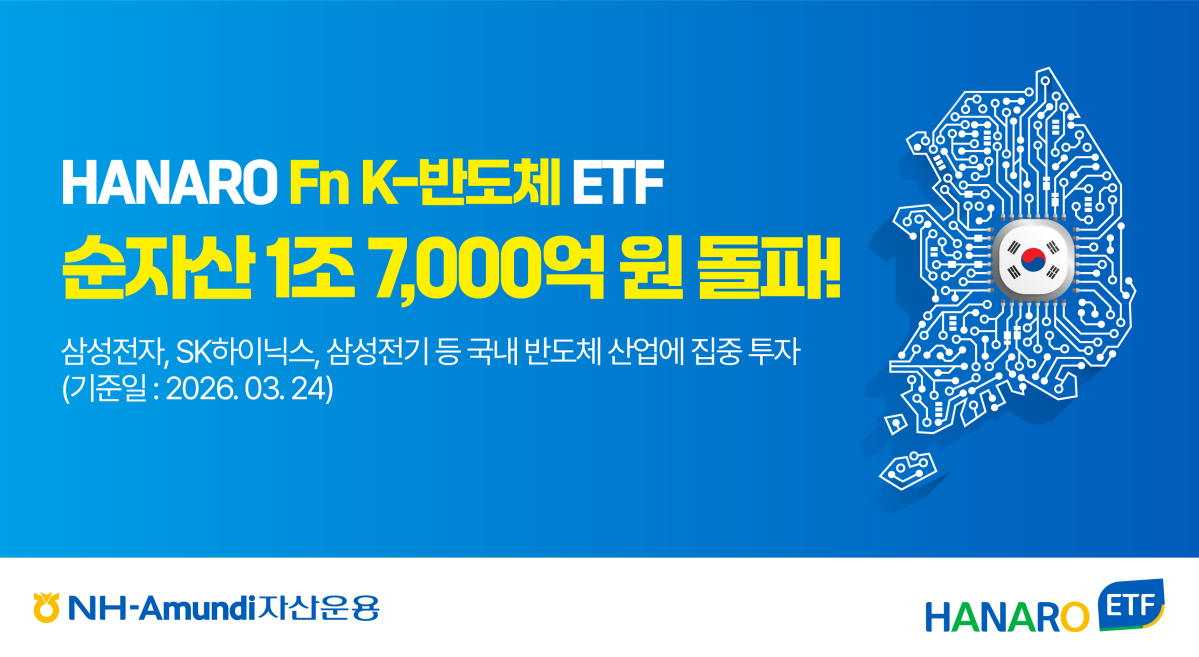 (출처=NH-아문디(Amundi)자산운용)
