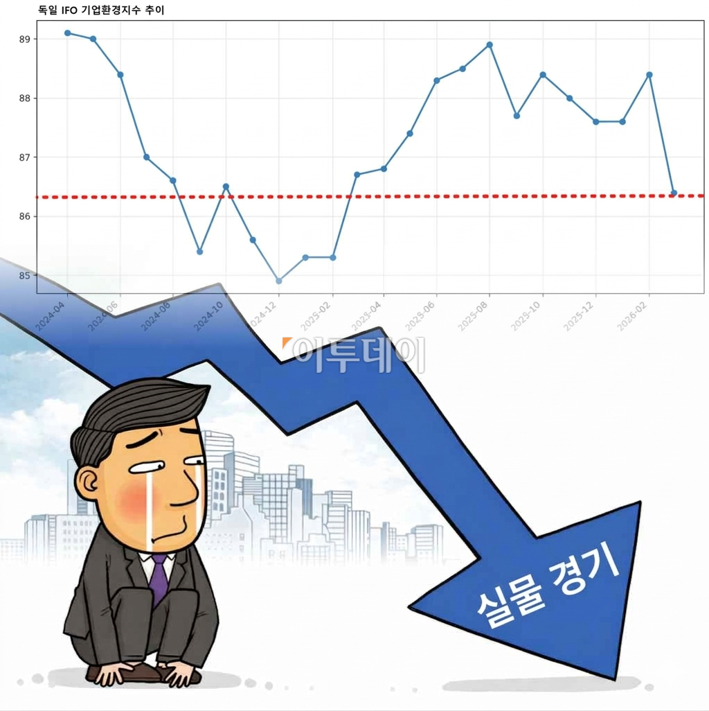 (그래픽=이투데이)