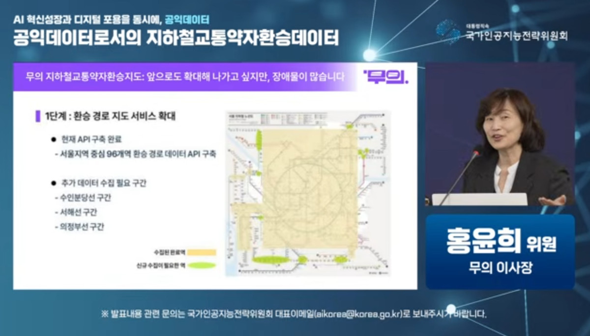 ▲지난 2월 11일 국가인공지능위원회가 연 공익데이터 거버넌스 법제화 세미나에서 필자가 발표하는 모습.