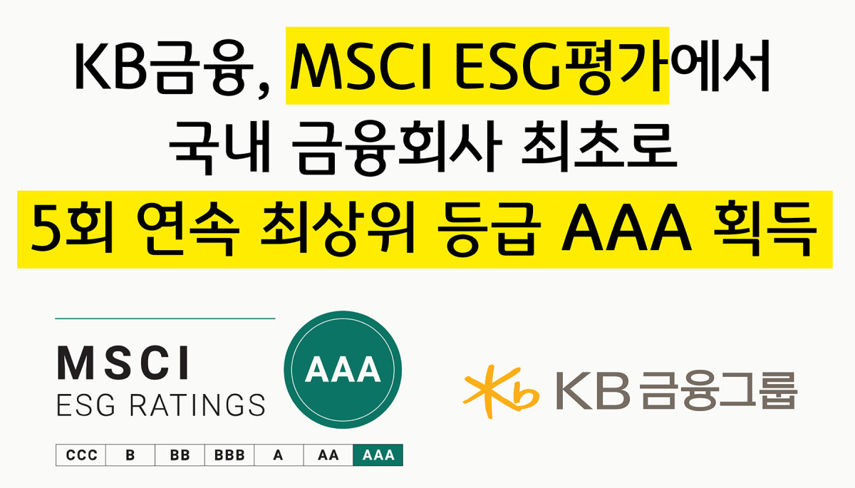 (사진제공=KB금융)