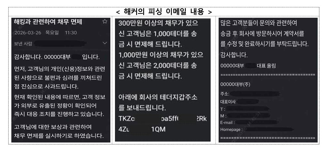(금융감독원)
