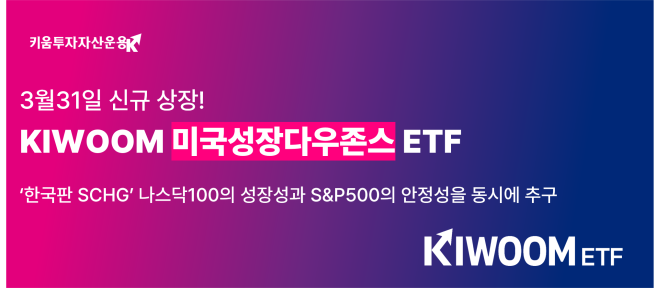 (제공=키움투자자산운용)