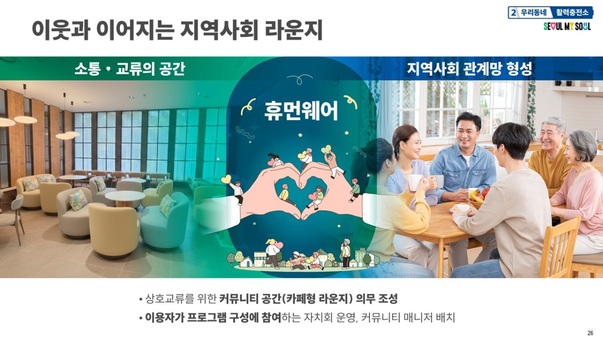 ▲활력충전소 공간 조성 예시안 (서울시)