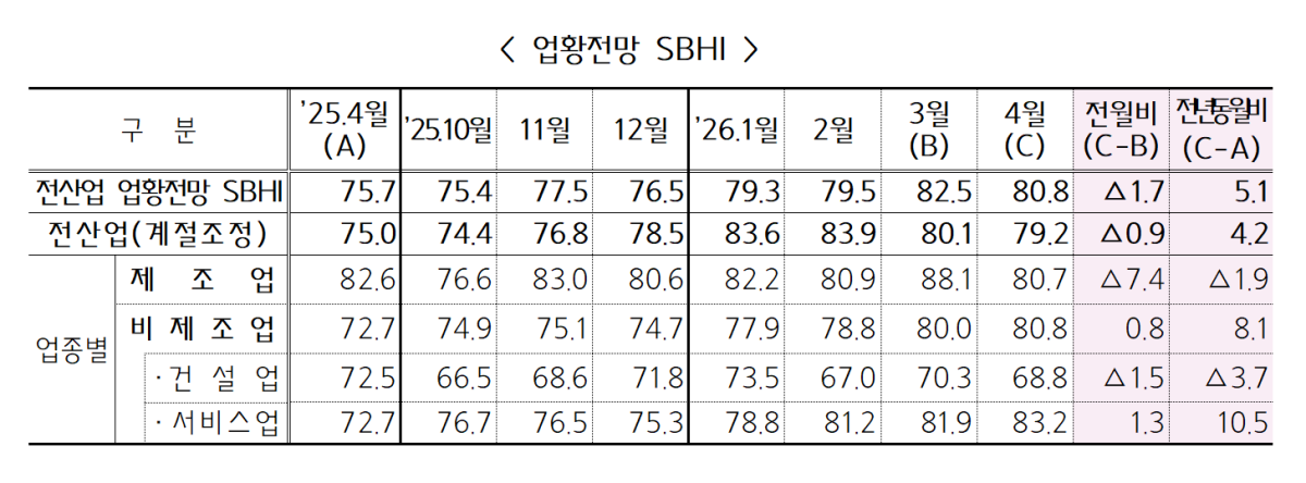 (사진출처=중소기업중앙회)