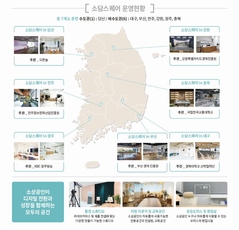 (사진제공=한국중소벤처기업유통원)