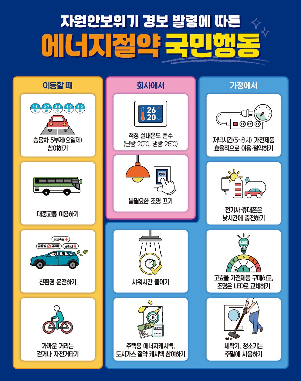 (사진제공=한전KDN)
