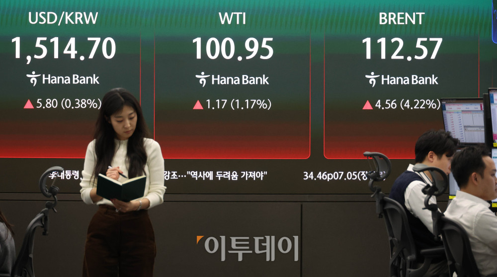 ▲30일 서울 중구 하나은행 딜링룸 전광판에 원·달러 환율과 유가가 표기되고 있다. 이날 코스피 지수는 전 거래일보다 161.57포인트(2.97%) 내린 5277.30, 코스닥 지수는 전 거래일보다 34.46포인트(3.02%) 하락한 1107.05에 거래를 마감했다. 원·달러 환율은 주간 거래 종가(15시30분) 기준 전일 대비 6.8원 상승한 1515.7원을 기록했다. 고이란 기자 photoeran@
