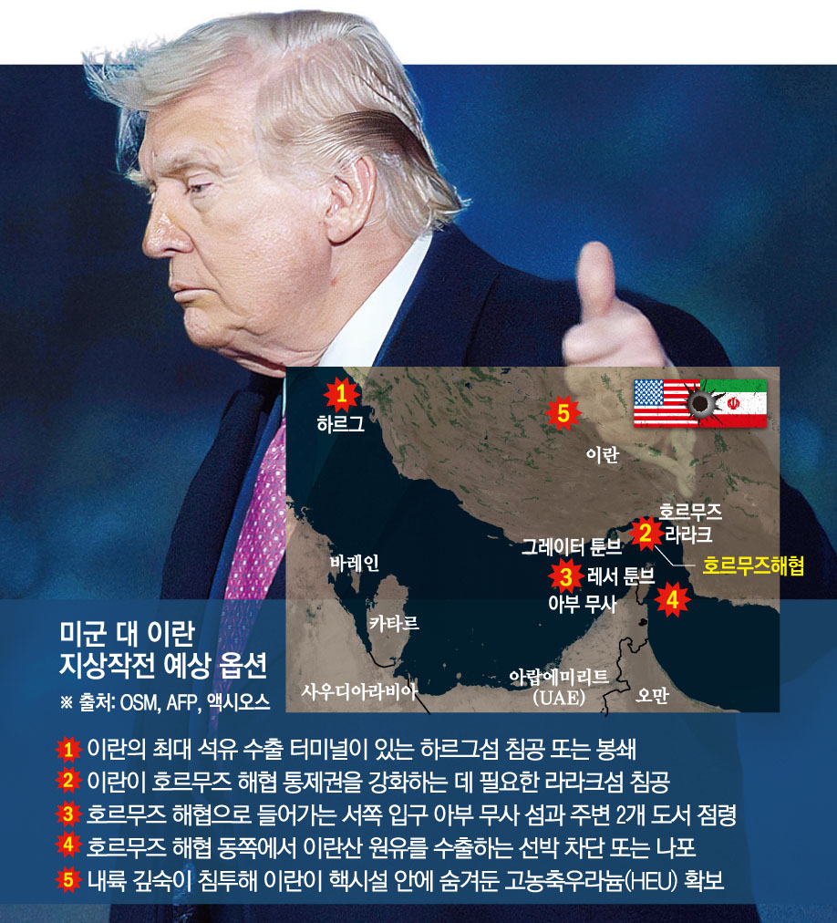 ▲도널드 트럼프 미국 대통령이 29일(현지시간) 백악관에 도착한 뒤 기자들을 향해 엄지를 들어 올리고 있다. (워싱턴D.C./AP연합뉴스)