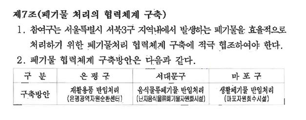 ▲2019년 3월 작성된 ‘은평 광역 자원순환 센터 건립 사업’ 협약서 제7조. (자료 출처 = 마포구)
