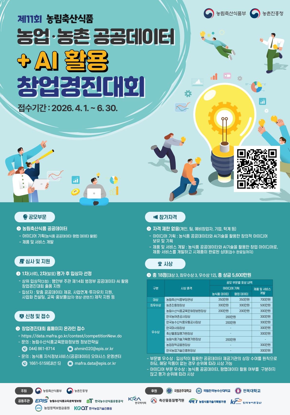 ▲제11회 농업․농촌 공공데이터+AI 활용 창업경진대회 포스터 (자료제공=농림축산식품부)