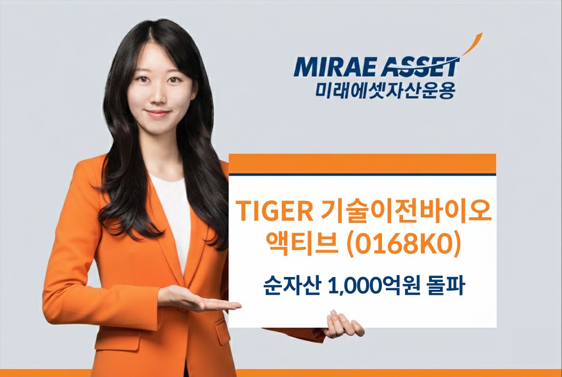(미래에셋자산운용)