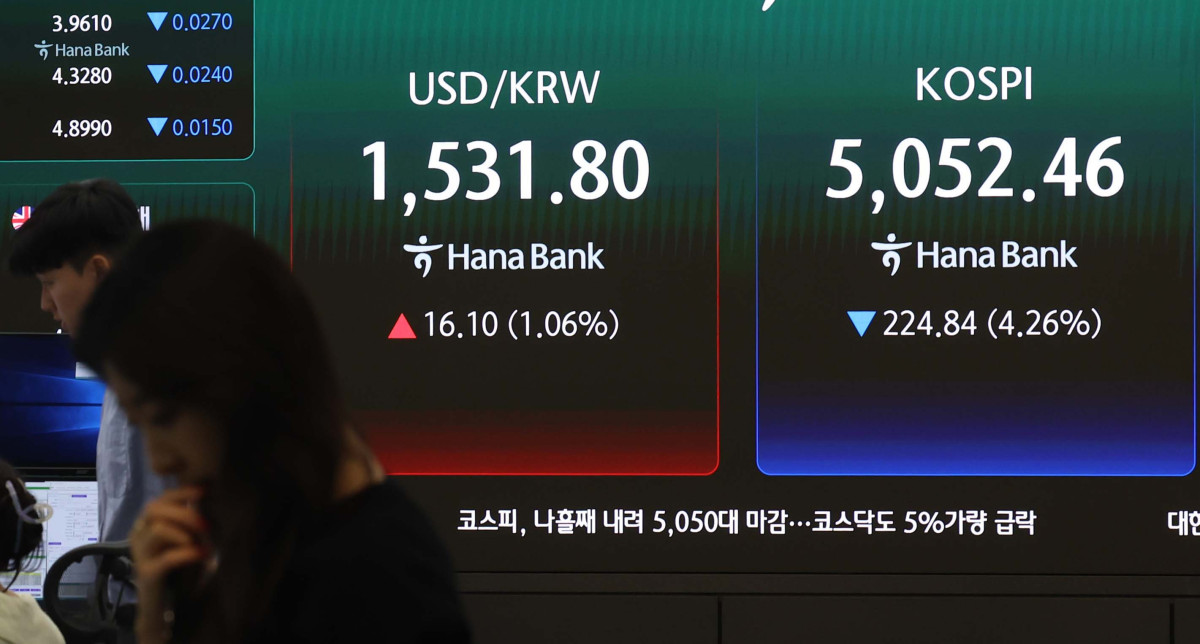 ▲원·달러 환율이 1530원대로 주간거래를 마치면서 금융위기 이후 17년 만에 최고치를 기록하고 코스피는 전 거래일보다 4% 넘게 떨어진 31일 서울 중구 하나은행 본점 딜링룸 모니터에 코스피 등 시황이 표시되고 있다. 이날 코스피는 전 거래일 대비 224.84포인트(4.26%) 내린 5052.46, 코스닥은 54.66포인트(4.94%) 하락한 1052.39, 서울외환시장에서 원·달러 환율은 전일 오후 3시 30분 주간종가 대비 14.40원 오른 1530.10원으로 장을 마쳤다. 신태현 기자 holjjak@