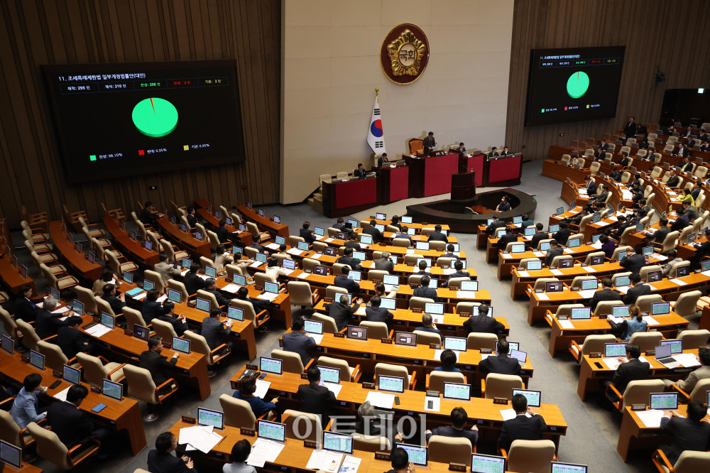 ▲31일 서울 여의도 국회 본회의에서 조세특례제한법 일부개정법률안이 가결되고 있다. 고이란 기자 photoeran@