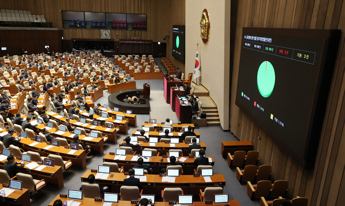 ▲31일 국회에서 열린 3월 임시국회 제3차 본회의에서 공휴일에 관한 법률 일부개정법률안(대안)이 통과되고 있다. 사진=연합뉴스