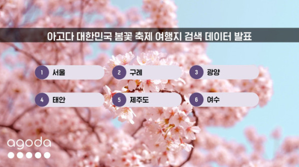 ▲아고다 봄꽃 축제 여행지(사진제공=아고다)