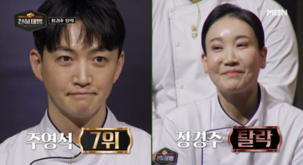 ▲'천하제빵' 세미파이널 주영석 7위, 장경주 탈락(사진=MBN 방송화면 캡처)