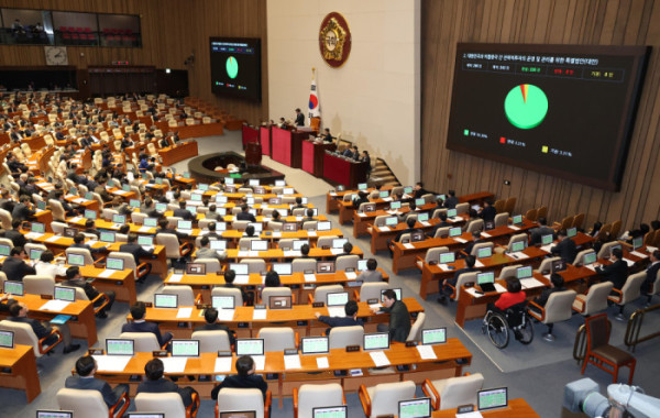 ▲12일 서울 여의도 국회 본회의에서 한미 간 전략적투자의 운영 및 관리를 위한 특별볍안(대안)이 가결되고 있다. 고이란 기자 photoeran@(이투데이DB)