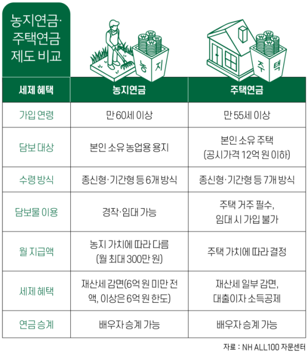 (그래픽 유영현 기자)