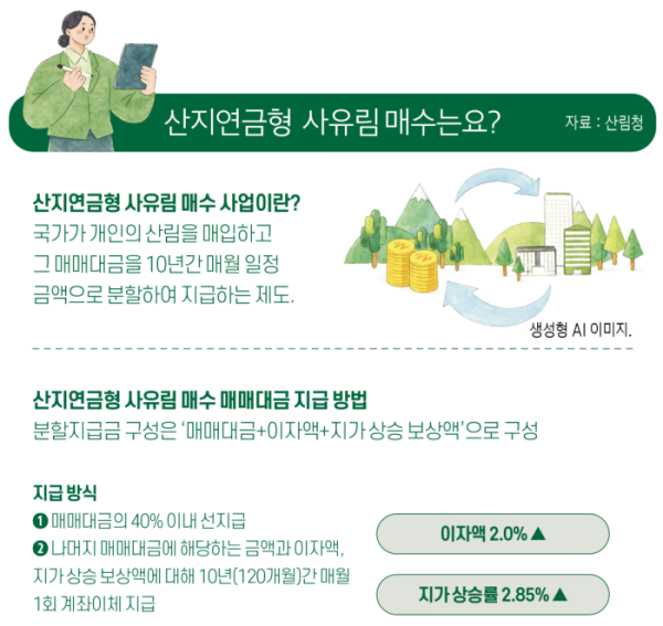 (그래픽 유영현 기자ㆍAI 생성)