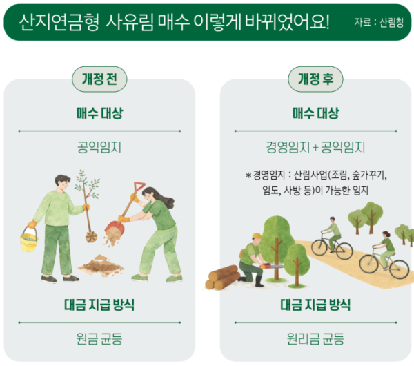 (그래픽 유영현 기자ㆍAI 생성)