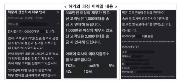 (금융감독원)