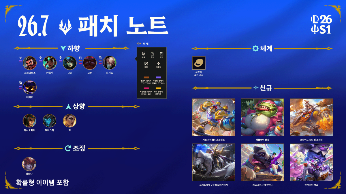 ▲롤 점검 시간 확인…26.7 패치노트 업데이트, 리그 오브 레전드 26.7 패치 업데이트 및 서버 점검 (출처=리그 오브 레전드 홈페이지 캡처)