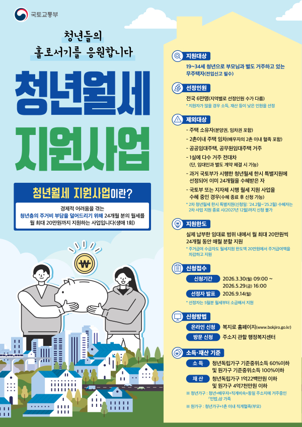 ▲전남 장흥군 ‘청년월세 지원사업’ 홍보물. (사진제공=장흥군)