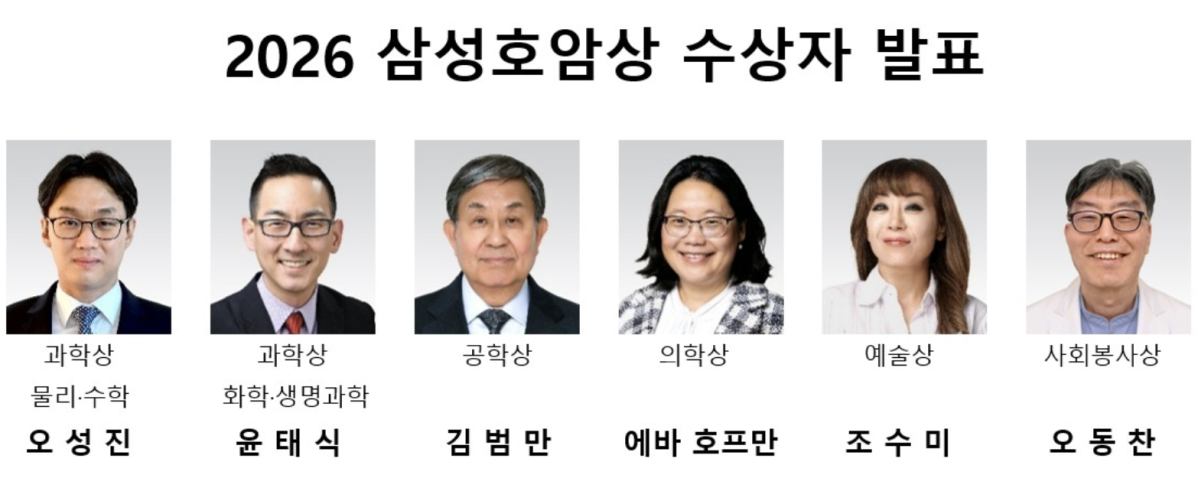 ▲호암재단이 ‘2026 삼성호암상 수상자’를 발표했다. 사진은 왼쪽부터 △과학상 물리·수학부문 오성진 미국 UC버클리 교수 △과학상 화학·생명과학부문 윤태식 미국 위스콘신대 매디슨 교수 △공학상 김범만 포스텍 명예교수 △의학상 에바 호프만 덴마크 코펜하겐대 교수 △예술상 조수미 소프라노 △사회봉사상 오동찬 국립소록도병원 의료부장. (사진제공-호암재단)