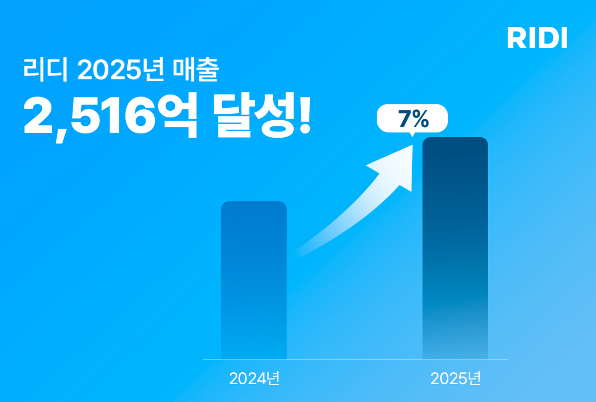 (사진제공=리디)