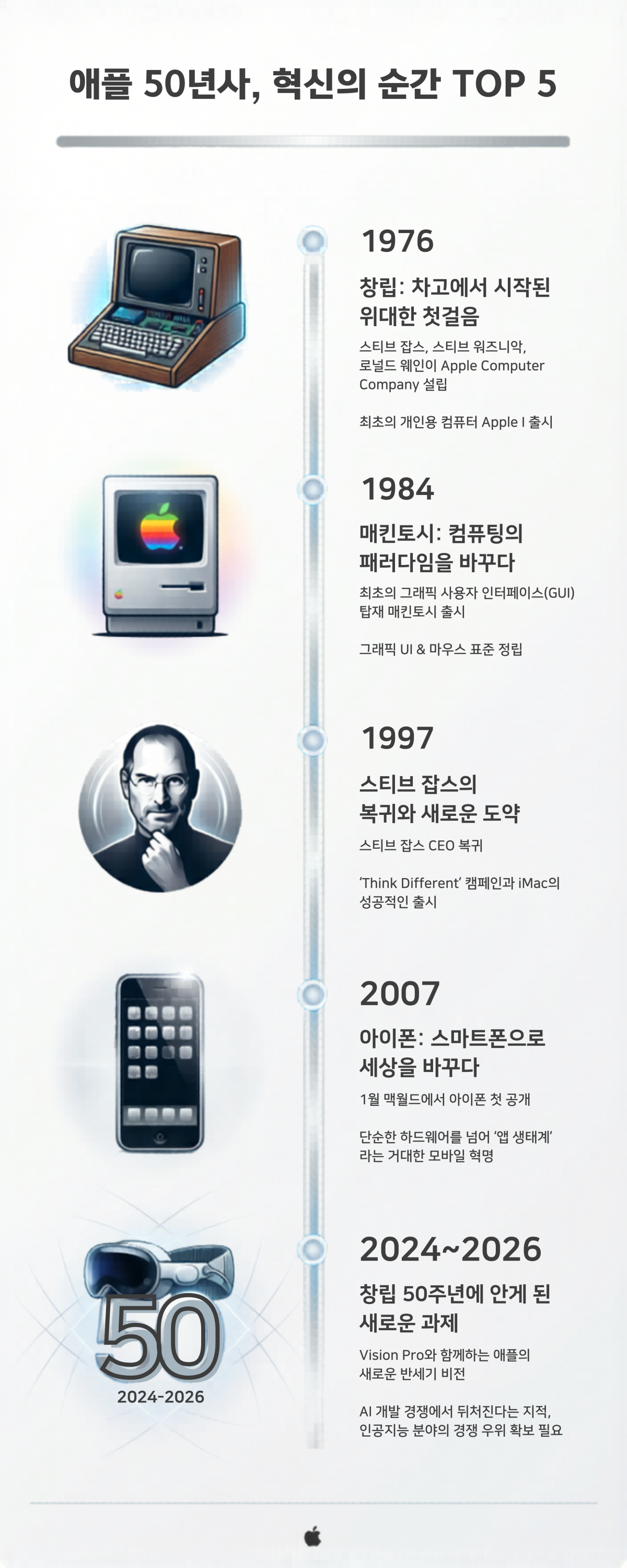 (출처=Canva AI)