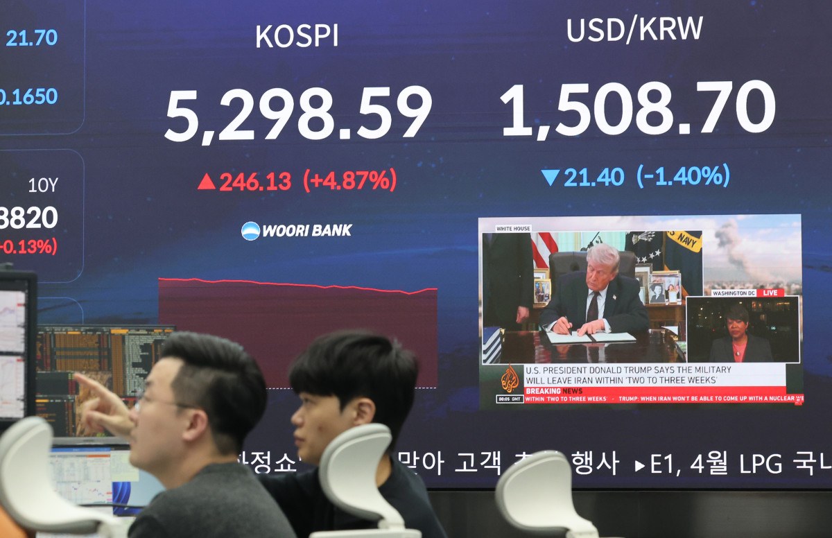 ▲1일 오전 서울 중구 우리은행 본점 딜링룸 전광판에 코스피와 환율이 표시돼 있다. (연합뉴스)
