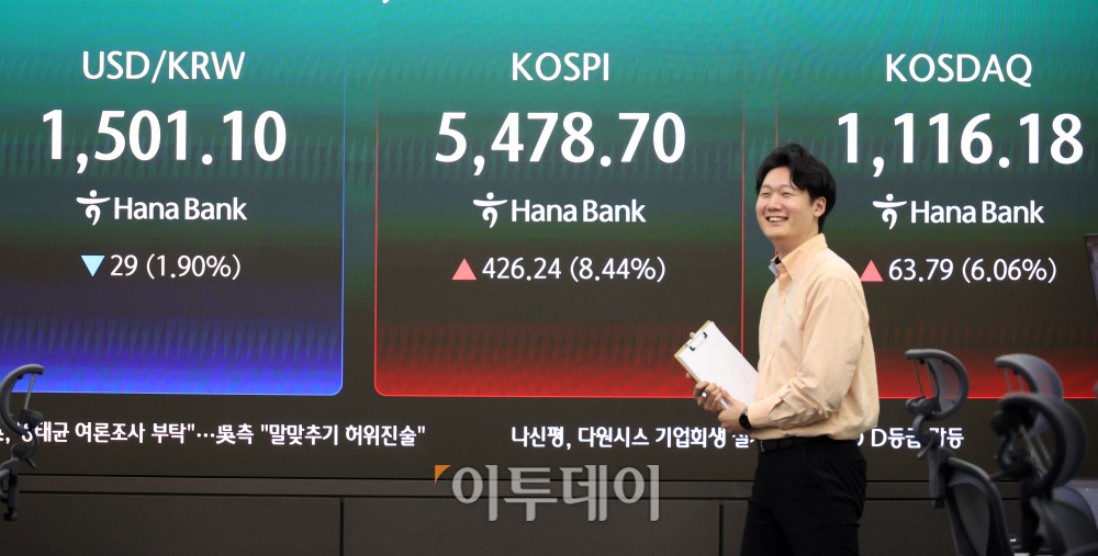 ▲1일 서울 중구 하나은행 딜링룸 전광판에 코스피 지수가 전 거래일보다 426.24포인트(8.44%) 오른 5478.70을 나타내고 있다. 코스닥 지수는 전 거래일보다 63.79포인트(6.06%) 상승한 1116.18에 거래를 마감했다. 원·달러 환율은 주간 거래 종가(15시30분) 기준 전일 대비 28.8원 내린 1501.3원을 기록했다. 고이란 기자 photoeran@