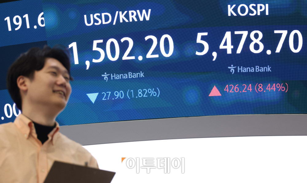 ▲1일 서울 중구 하나은행 딜링룸 전광판에 코스피 지수가 전 거래일보다 426.24포인트(8.44%) 오른 5478.70을 나타내고 있다. 코스닥 지수는 전 거래일보다 63.79포인트(6.06%) 상승한 1116.18에 거래를 마감했다. 원·달러 환율은 주간 거래 종가(15시30분) 기준 전일 대비 28.8원 내린 1501.3원을 기록했다. 고이란 기자 photoeran@