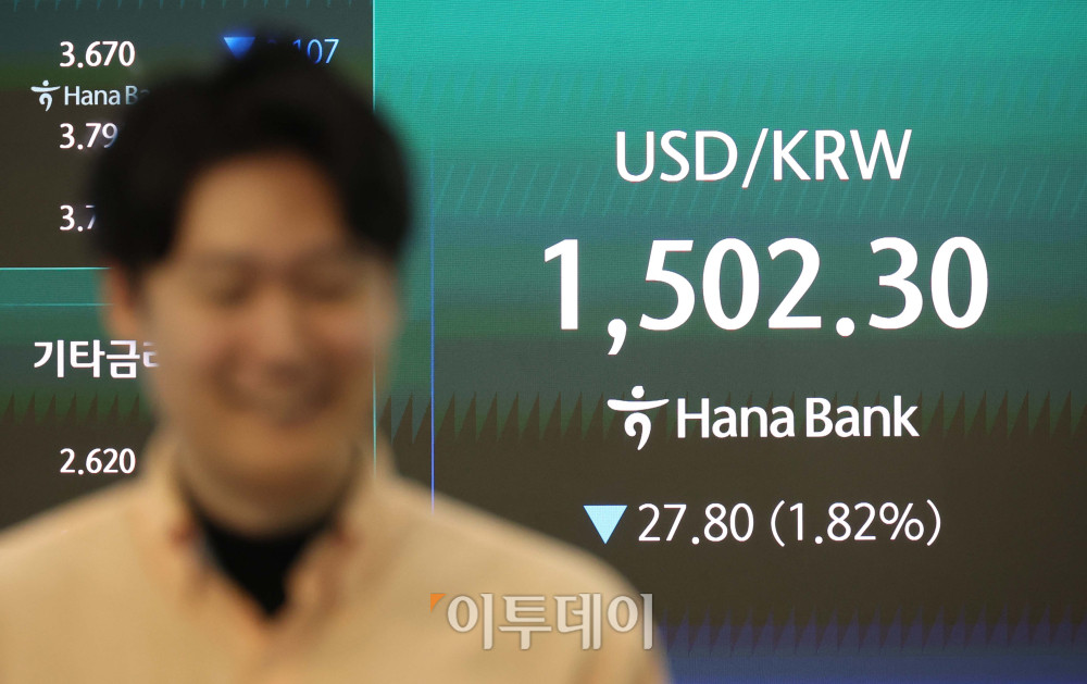 ▲1일 서울 중구 하나은행 딜링룸 전광판에 원·달러 환율이 표기되고 있다. 이날 코스피 지수는 전 거래일보다 426.24포인트(8.44%) 오른 5478.70, 코스닥 지수는 전 거래일보다 63.79포인트(6.06%) 상승한 1116.18에 거래를 마감했다. 원·달러 환율은 주간 거래 종가(15시30분) 기준 전일 대비 28.8원 내린 1501.3원을 기록했다. 고이란 기자 photoeran@