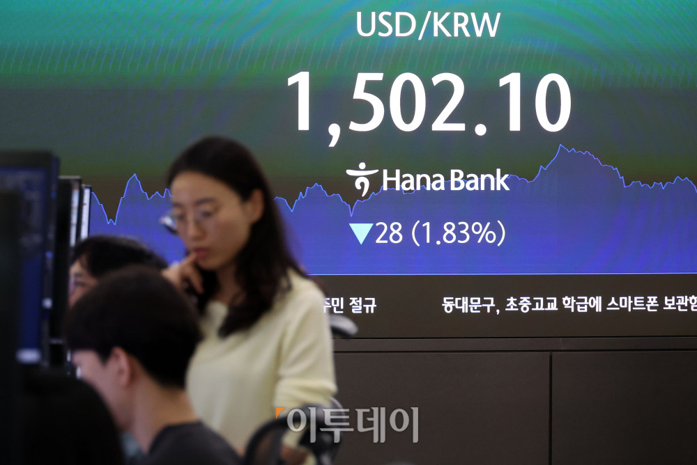 ▲1일 서울 중구 하나은행 딜링룸 전광판에 원·달러 환율이 표기되고 있다. 이날 코스피 지수는 전 거래일보다 426.24포인트(8.44%) 오른 5478.70, 코스닥 지수는 전 거래일보다 63.79포인트(6.06%) 상승한 1116.18에 거래를 마감했다. 원·달러 환율은 주간 거래 종가(15시30분) 기준 전일 대비 28.8원 내린 1501.3원을 기록했다. 고이란 기자 photoeran@