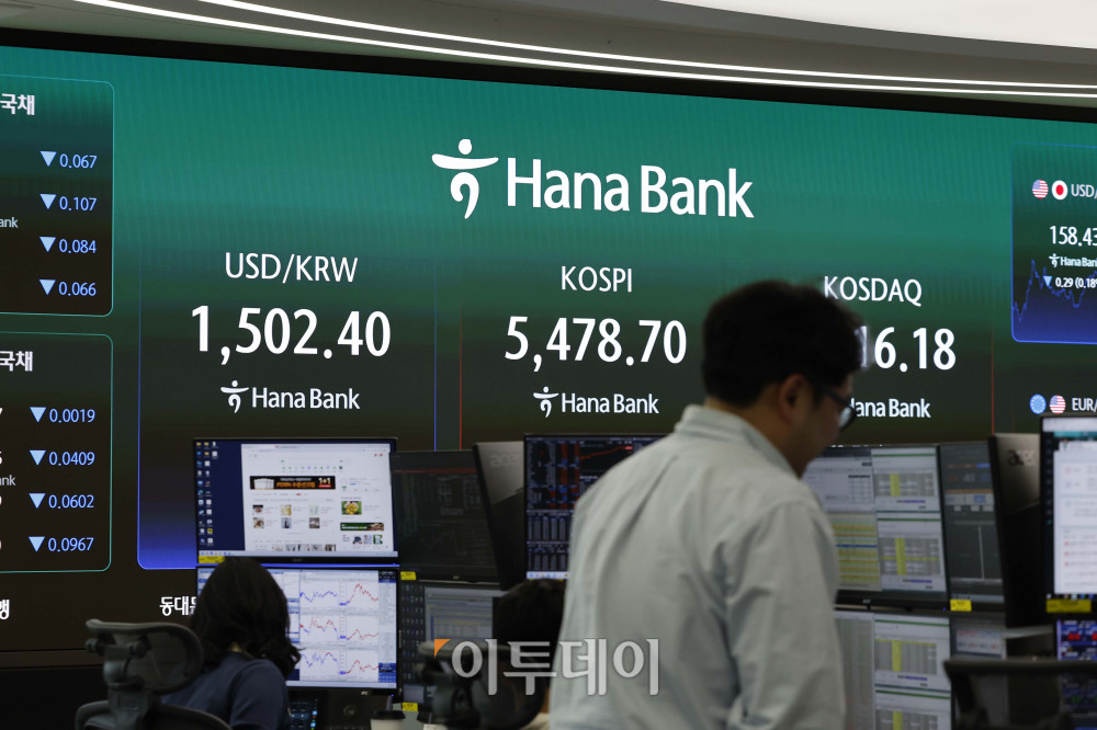 ▲1일 서울 중구 하나은행 딜링룸 전광판에 원·달러 환율은 오후 3시30분 기준 전 거래일보다 28.8원 내린 1501.3원이 나타나고 있다. 코스피 지수는 전 거래일보다 426.24포인트(8.44%) 오른 5478.7을 기록했다. 코스닥 지수는 전 거래일보다 63.79포인트(6.06%) 상승한 1116.18에 거래를 마감했다. 김예연 인턴기자 kimye@