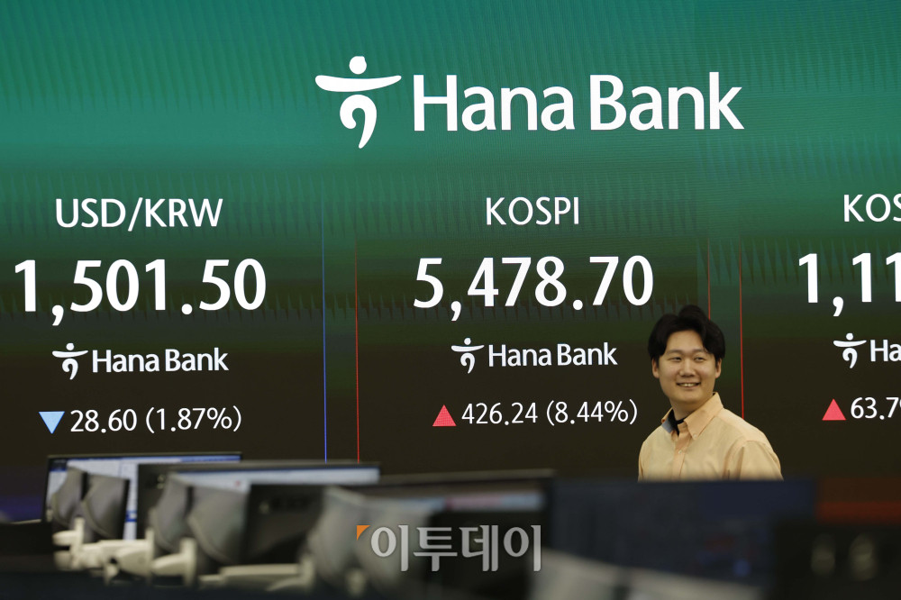 ▲1일 서울 중구 하나은행 딜링룸 전광판에 원·달러 환율은 오후 3시30분 기준 전 거래일보다 28.8원 내린 1501.3원이 나타나고 있다. 코스피 지수는 전 거래일보다 426.24포인트(8.44%) 오른 5478.7을 기록했다. 코스닥 지수는 전 거래일보다 63.79포인트(6.06%) 상승한 1116.18에 거래를 마감했다. 김예연 인턴기자 kimye@