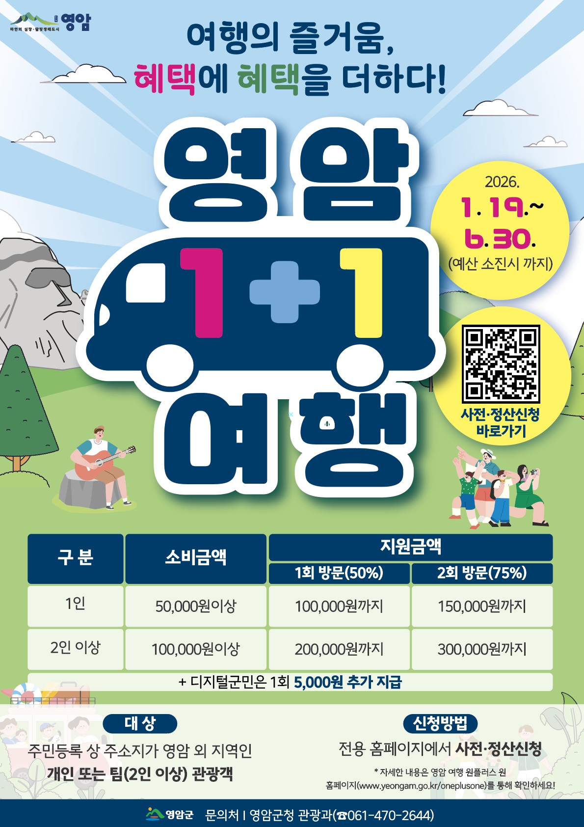▲전남 영암군 ‘지역사랑 휴가지원 사업’ 안내 포스터. (사진제공=영암군)