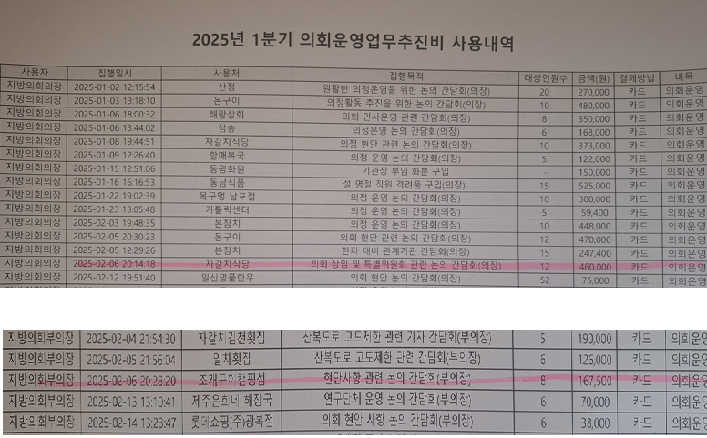 ▲2025. 2. 6일 부산 중구의회 의장과 부의장이 동일시간 다른장소에서 간담회를 통해 업추비를 사용했다는 내용이다. (서영인 기자 hihiro@)