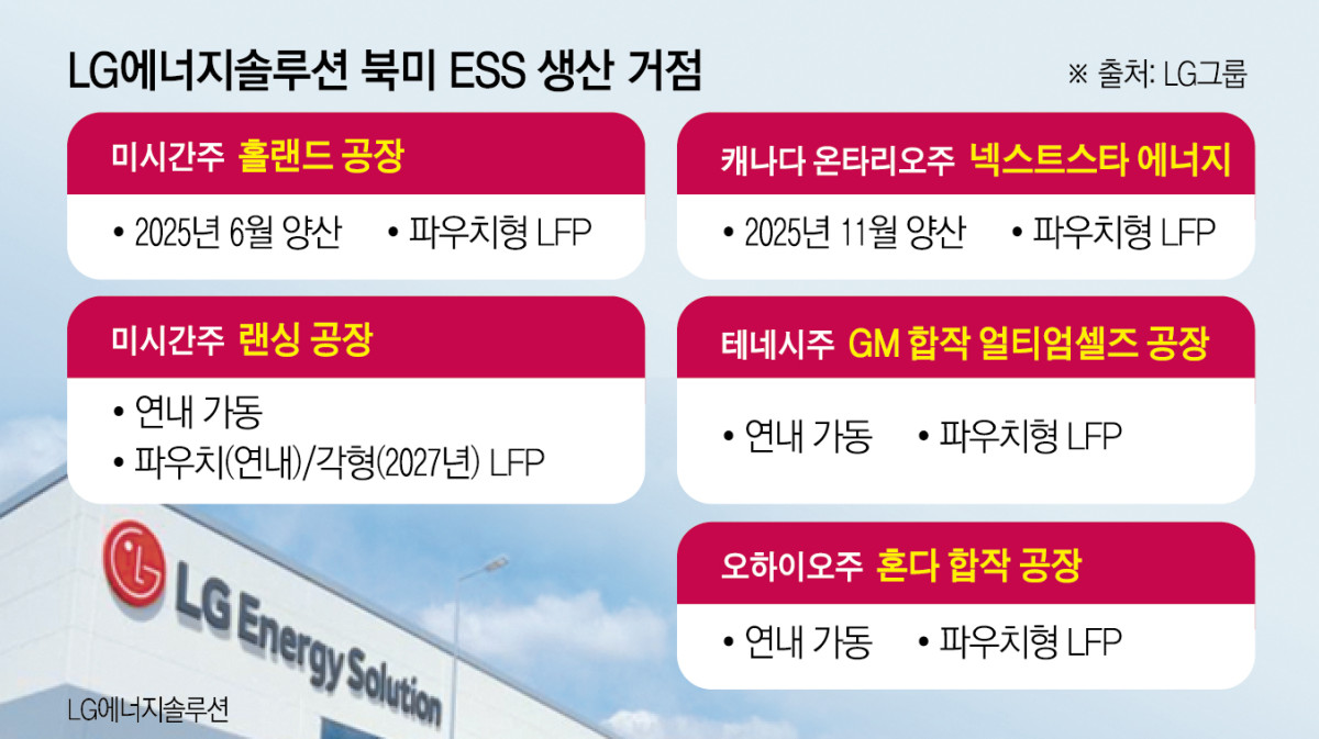 ▲그래픽=신미영 기자 win8226@