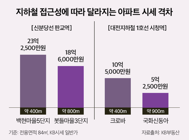 (사진제공=더피알)