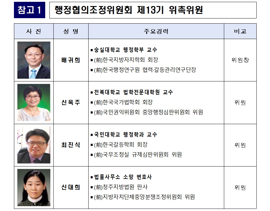 (자료=행정안전부)