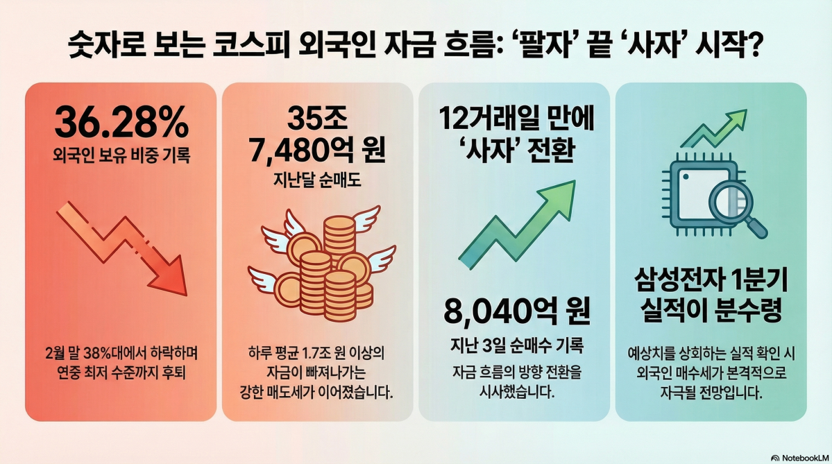 (출처=구글 노트북LM)