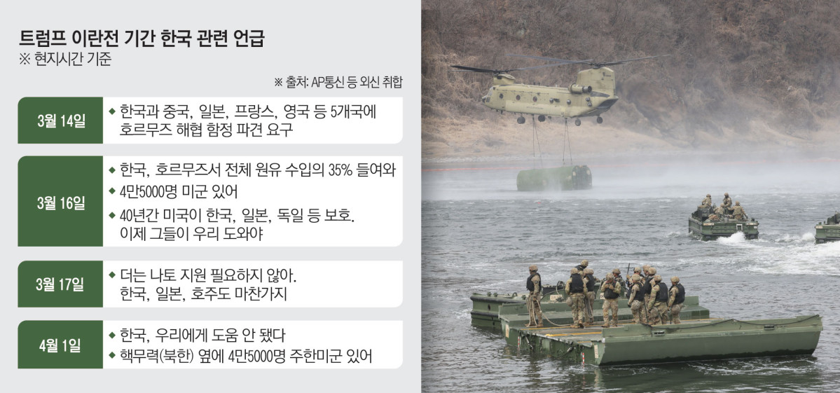 ▲사진은 경기도 연천군 임진강에서 지난달 14일 한미연합훈련 ‘자유의 방패’ 일환으로 도하훈련이 실시되고 있다. (연합뉴스)