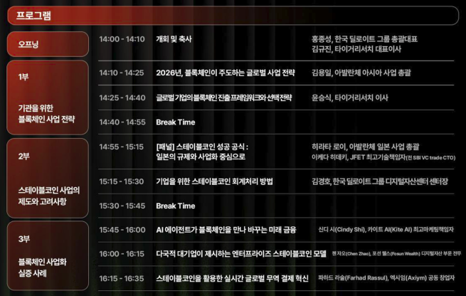 (제공=한국 딜로이트그룹)