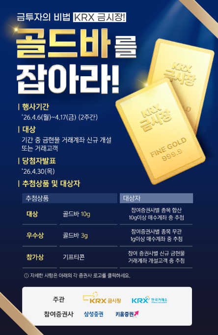 ▲6일 한국거래소가 삼성증권, 키움증권과 공동으로 오는 17일까지 ‘KRX금시장 골드바를 잡아라!’ 이벤트를 개최한다. (이미지=한국거래소)