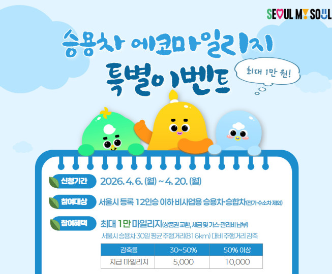 ▲2026 서울시 승용차 에코마일리지 행사 포스터. (자료제공=서울시)