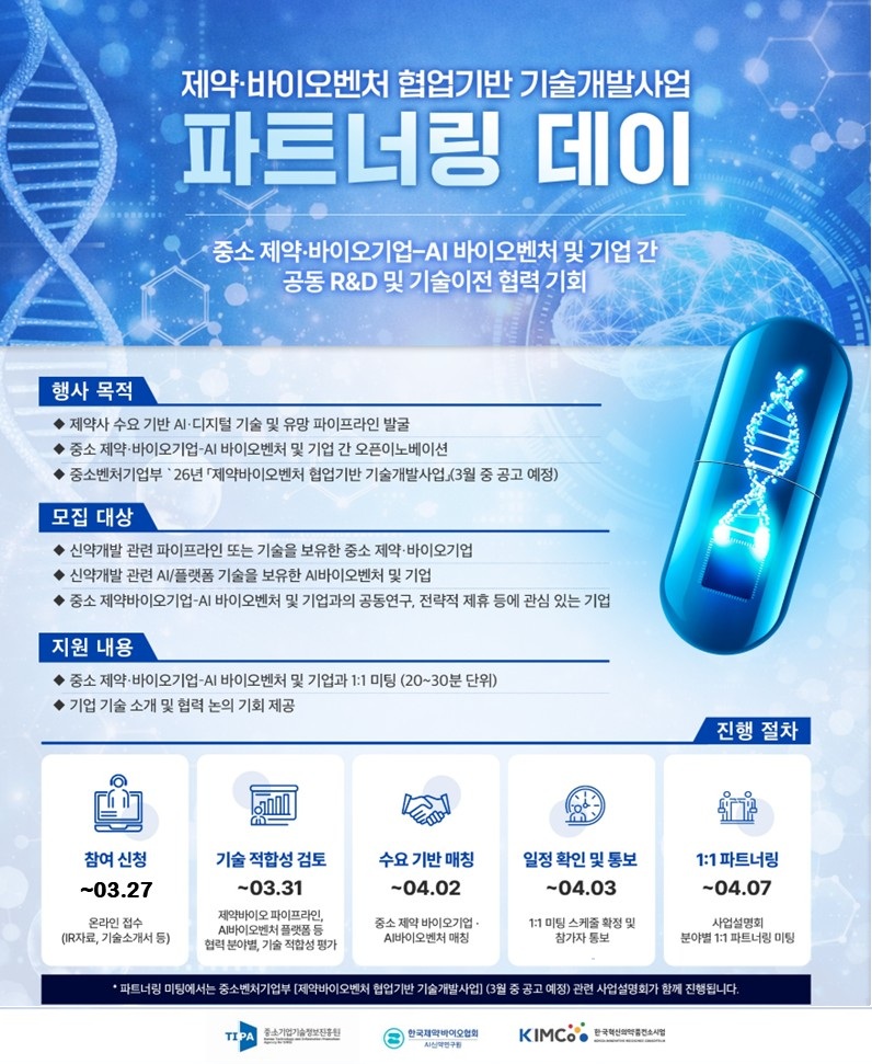▲파트너링 데이 포스터 (사진제공=한국제약바이오협회)